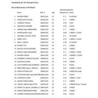 Paycheck record for detained workers.pdf